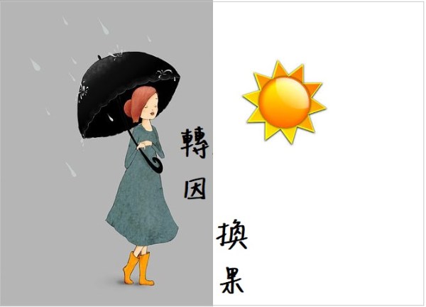 學習 第三世多杰羌佛 佛法